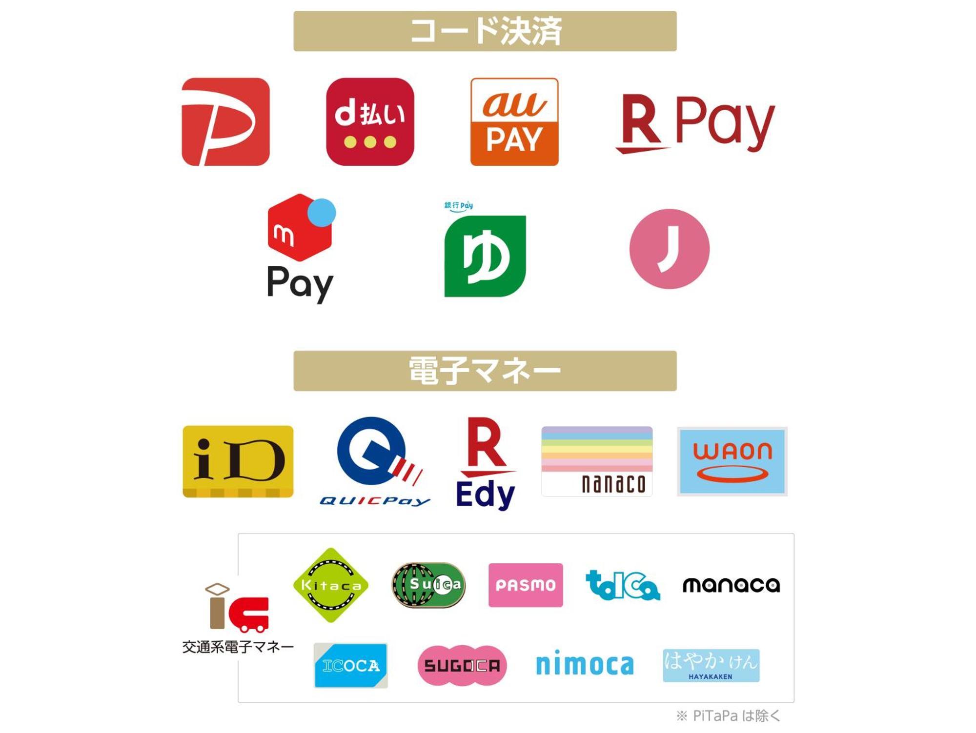 Apa Hotel Ginza Shintomicho Ekimae Tokyo Esterno foto
